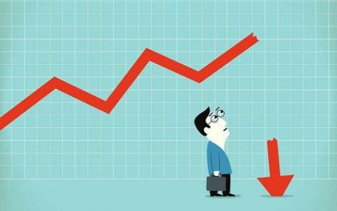 国际期货甲醛走势