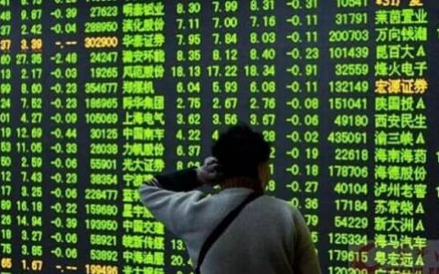 国际期货大师语录