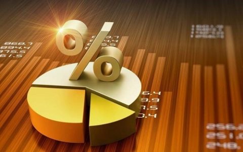 都城国际期货app