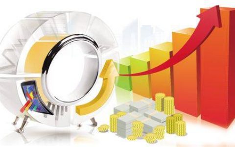 国际期货红利招商