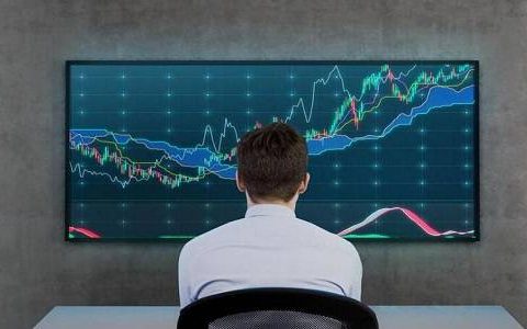 国际期货外汇策划