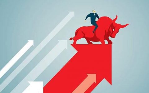 国际期货大宗商品