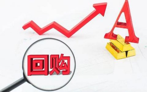 中银国际期货平台